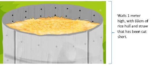 Legacy rounded brooder crib diagram